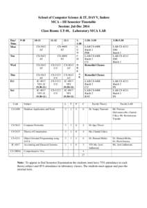 School of Computer Science & IT, DAVV, Indore MCA – III Semester Timetable Session: Jul-Dec 2014 Class Room: LT-01, Laboratory MCA LAB Day/ Time