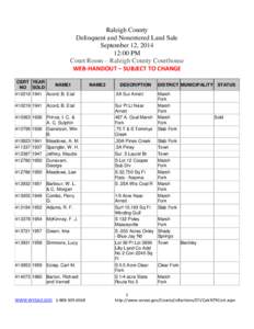 Raleigh County Delinquent and Nonentered Land Sale September 12, [removed]:00 PM Court Room – Raleigh County Courthouse WEB-HANDOUT – SUBJECT TO CHANGE