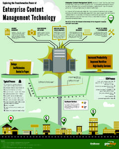 Exploring the Transformative Power of  Enterprise Content Management (ECM) software is transforming the public sector. In a time when resources are shrinking and demand for accessible government services is increasing, E