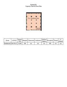 The Seelbach Hilton Loui...city Chart & Floor Plan