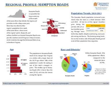 REGIONAL PROFILE: HAMPTON ROADS Hampton Roads Population Trends, [removed]is named for the