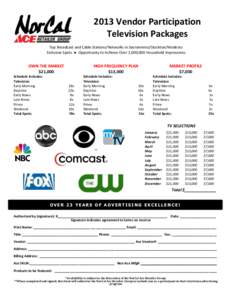 2013 Vendor Participation Television Packages Top Broadcast and Cable Stations/Networks in Sacramento/Stockton/Modesto Exclusive Spots  Opportunity to Achieve Over 2,000,000 Household Impressions  OWN THE MARKET