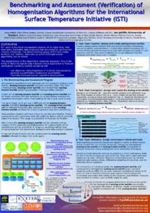 Benchmarking and Assessment (Verification) of Homogenisation Algorithms for the International Surface Temperature Initiative (ISTI) Kate Willett (Met Office Hadley Centre), Steve Easterbrook (University of Toronto), Clau