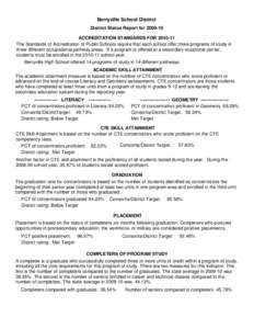 Berryville School District District Status Report for[removed]ACCREDITATION STANDARDS FOR[removed]The Standards of Accreditation of Public Schools require that each school offer three programs of study in three different