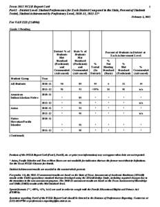 Texas 2012 NCLB Report Card Part I - District Level: Student Performance for Each District Compared to the State, Percent of Students Tested, Student Achievement by Proficiency Level, [removed], [removed]* 1