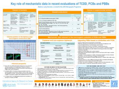 Key role of mechanistic data in recent evaluations of TCDD, PCBs and PBBs Béatrice Lauby-Secretan, on behalf of the IARC Monographs Programme Cancer in humans TCDD Cohort study