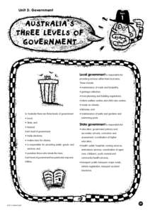 Unit 3: Government Topic AUSTRALIA’S THREE LEVELS OF GOVERNMENT