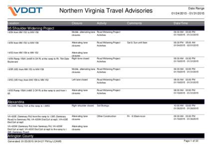 Northern Virginia Travel Advisories Location Closure  Activity