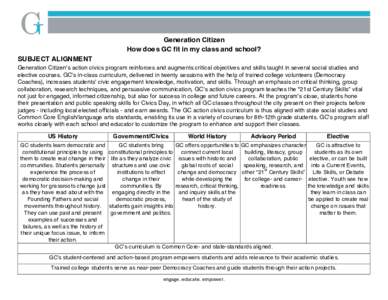 !  Generation Citizen How does GC fit in my class and school? SUBJECT ALIGNMENT Generation Citizen’s action civics program reinforces and augments critical objectives and skills taught in several social studies and
