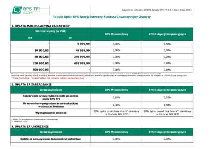 Załącznik do Uchwały nrZarządu BPS TFI S.A. z dnia 3 lutego 2016 r.  Tabela Opłat BPS Specjalistyczny Fundusz Inwestycyjny Otwarty 1. OPŁATA MANIPULACYJNA ZA NABYCIE* Wartość wpłaty (w PLN) Od