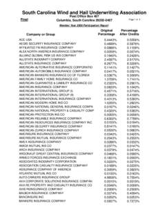 Types of insurance / Institutional investors / Cooperatives / Mutual insurance / Mutualism / Kemper Corporation / Nationwide Mutual Insurance Company / Tokio Marine Nichido / Mitsui Sumitomo Insurance Group / Insurance / Financial services / Financial institutions