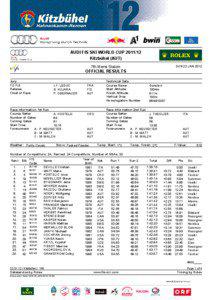 AUDI FIS SKI WORLD CUP[removed]Kitzbühel (AUT) 7th Mens Slalom