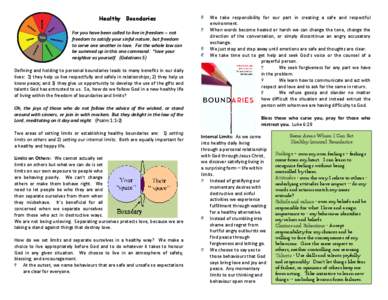 Healthy Boundaries For you have been called to live in freedom -- not freedom to satisfy your sinful nature, but freedom to serve one another in love. For the whole law can be summed up in this one command: 