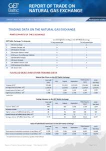 Pricing / Business / E.ON / Gazprom / Lietuvos Dujos / Liquefied natural gas / Futures contract / Gasoline and diesel usage and pricing / Natural gas / Fuel gas / Energy