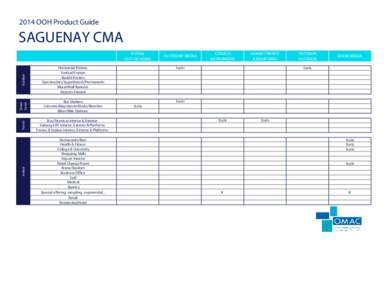 2014 OOH Product Guide  SAGUENAY CMA Outdoor Street Level