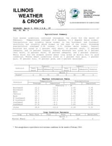 ILLINOIS WEATHER & CROPS USDA, NASS Illinois Field Office