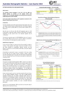 Australia / Earth / Oceania / Pacific Ocean / Demographics of Australia / Geography of Australia / Immigration to Australia