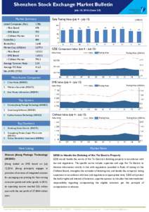 Shenzhen Stock Exchange Market Bulletin July 18, 2016 (Issue 24) Market Summary Listed Companies (No.)