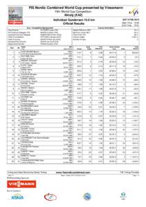 FIS Nordic Combined World Cup presented by Viessmann 15th World Cup Competition Almaty (KAZ)