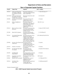 Department of Parks and Recreation New or Expanded Capital Facilities Proj. ID Project Title