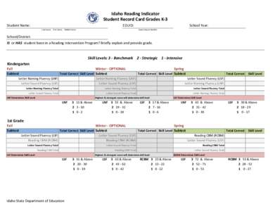 Idaho Reading Indicator Student Record Card Grades K-3 Student Name: EDUID: Last Name, First Name, Middle Name