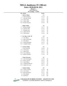 MIAA Jamboree #1 (Olivet) Dates: [removed], 2012 Round: 1 FINAL RESULTS  Par-Yardage: [removed]