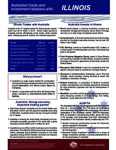 Computershare / International relations / Business / Australia–United States Free Trade Agreement / Economy of Australia / Export