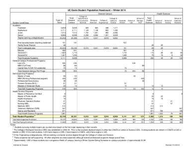 Enrollment_Summary_2013-14.xlsx