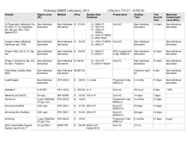 (effective[removed] – [removed]Nebraska DHHS Laboratory 2013 Analyte  Report Level