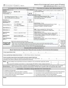 A SIAN C ULTURES & L ANGUAGES (T AMIL[removed]D EGREE P LAN (expires[removed]U NIVERSITY C ORE R EQUIREMENTS Academic Area (state core #) First-Year