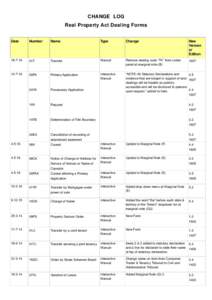 CHANGE LOG Real Property Act Dealing Forms Date Number