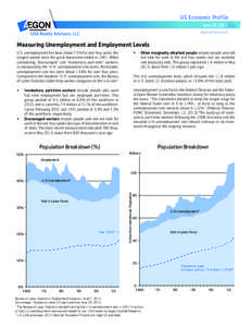 US Economic Profile June 26, 2013 Applied Research Measuring Unemployment and Employment Levels U.S. unemployment has been above 7.5% for over four years, the