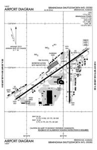 [removed]BIRMINGHAM-SHUTTLESWORTH INTL(BHM) AIRPORT DIAGRAM
