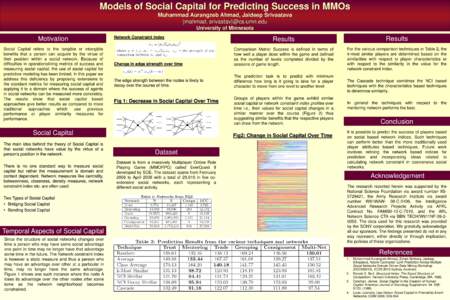 Models of Social Capital for Predicting Success in MMOs Muhammad Aurangzeb Ahmad, Jaideep Srivastava {mahmad, srivastav}@cs.umn.edu University of Minnesota  Motivation