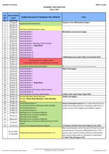 UNIVERSITY OF DUBLIN  TRINITY COLLEGE ACADEMIC YEAR STRUCTURE[removed]