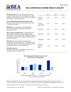 GROWTH MODERATES IN THE FOURTH QUARTER