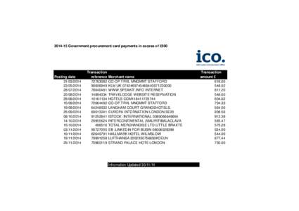 [removed]Procuement card transactions above 500.csv