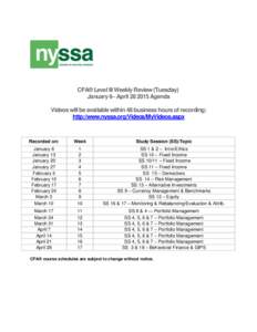 CFA® Level III Weekly Review (Tuesday) January 6– AprilAgenda Videos will be available within 48 business hours of recording: http://www.nyssa.org/Videos/MyVideos.aspx  Recorded on: