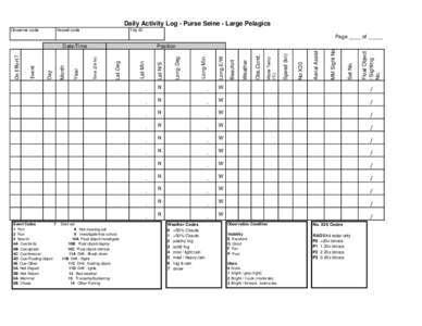 WAfr_obs_forms_6-3-11.xls