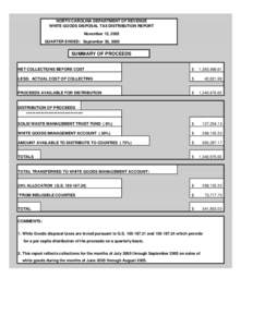 NORTH CAROLINA DEPARTMENT OF REVENUE WHITE GOODS DISPOSAL TAX DISTRIBUTION REPORT November 15, 2005 QUARTER ENDED: September 30, 2005  SUMMARY OF PROCEEDS