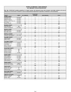 BUREAU OF MIGRANT LABOR SERVICES 2011 MIGRANT POPULATION REPORT Wis. Stat[removed]provides protections for migrant workers who temporarily leave their principal, out-of-state residence and come to Wisconsin for no