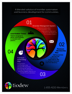 A blended solution of member automation and business development for communities. Chamber Managment System  Local Golden Tickets