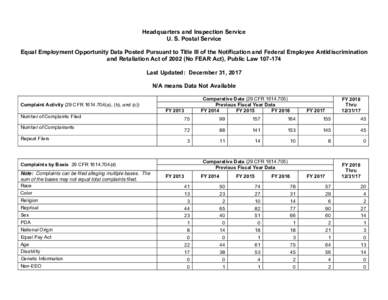 Microsoft Word - HQ-Inspect Svc - FY18 Q1.docx