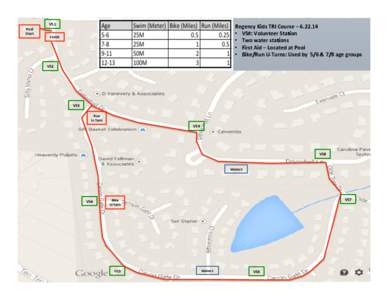 VS1	
   Pool	
   Start	
   Regency	
  Kids	
  TRI	
  Course	
  –	
  [removed]	
   •  VS#:	
  Volunteer	
  StaIon	
  