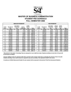 MASTER OF BUSINESS ADMINISTRATION STUDENT FEE SCHEDULE FALL SEMESTER 2008 MISSOURI RESIDENT Credit Hours