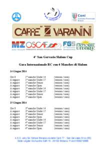 4° San Gervasio Slalom Cup Gara Internazionale RC con 4 Manches di Slalom 14 Giugno 2014