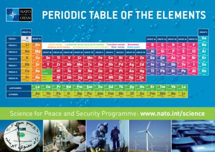 Book:Period 7 elements / Chemical element / Actinide / Transition metal / Einsteinium / Berkelium / Curium / Chemistry / Periodic table / Book:Chemical elements