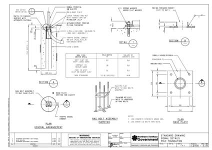 SIGNAL PEDESTAL  > SEE DETAIL REFER DETAIL