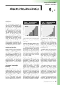 miscellaneous resource materials 9.g.iii  Departmental Administration