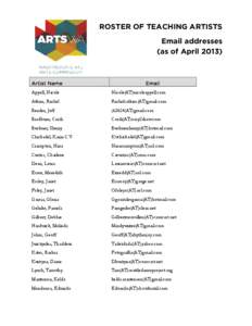 ROSTER OF TEACHING ARTISTS Email addresses (as of April[removed]Artist Name